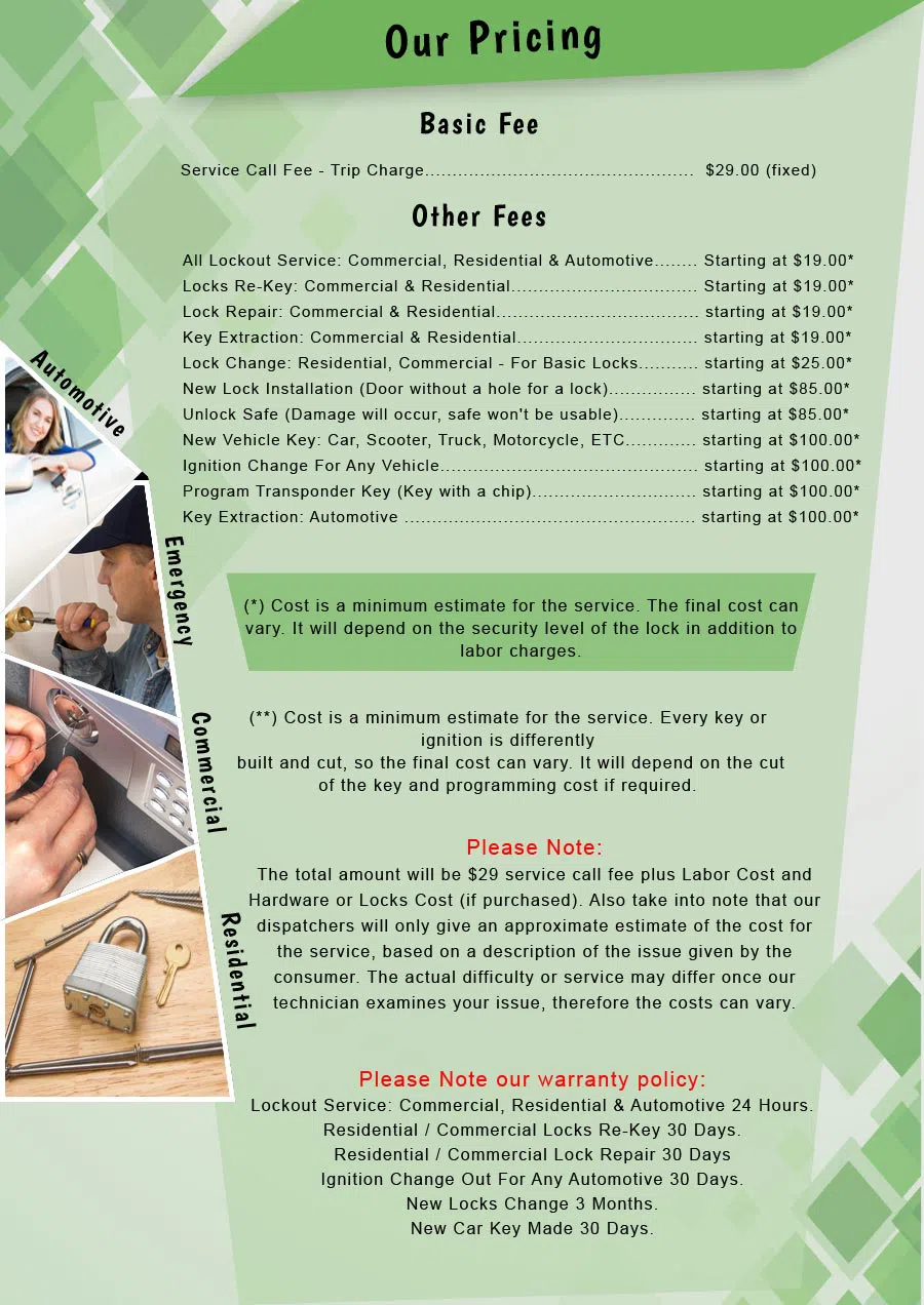 Locksmith Master Store Crownsville, MD 410-401-0236